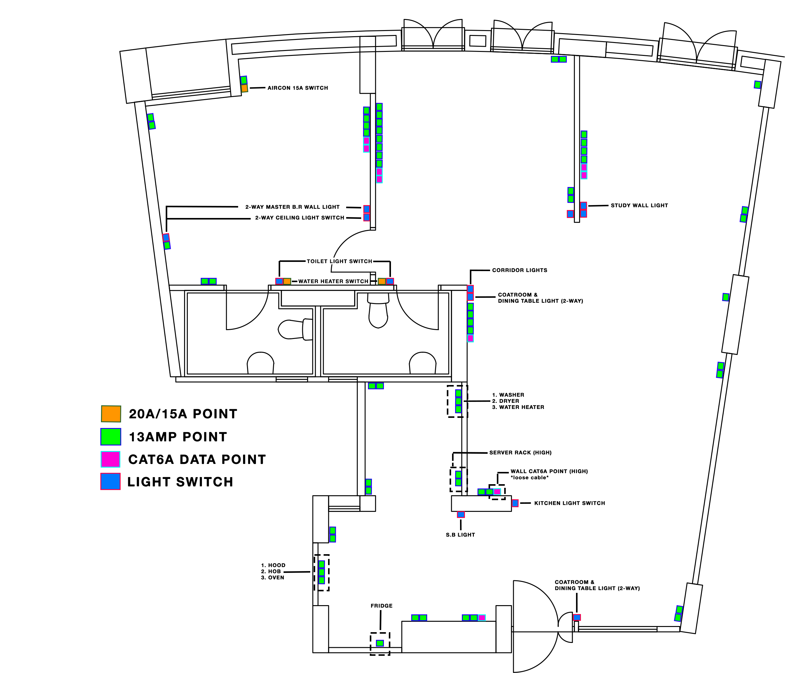 House electrical layout
